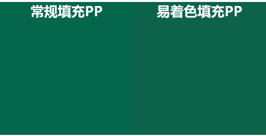 高质感PP来了！ABS们，就问你怕吗？