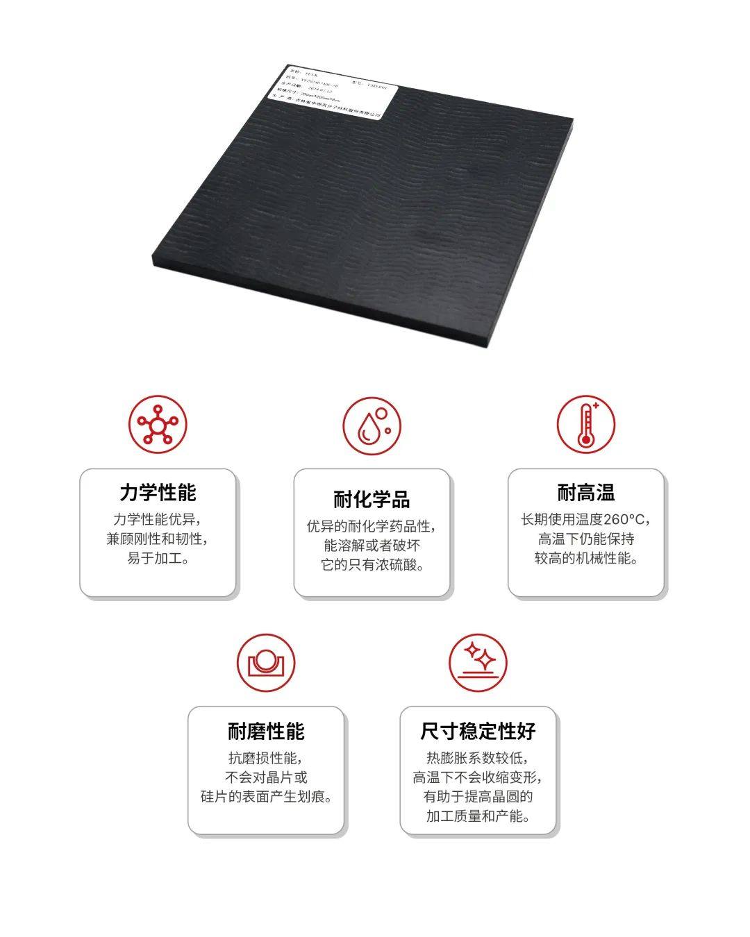 产品动态｜中研股份PEEK防静电型材专用产品