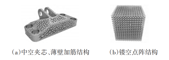 微结构材料及其在汽车上的应用