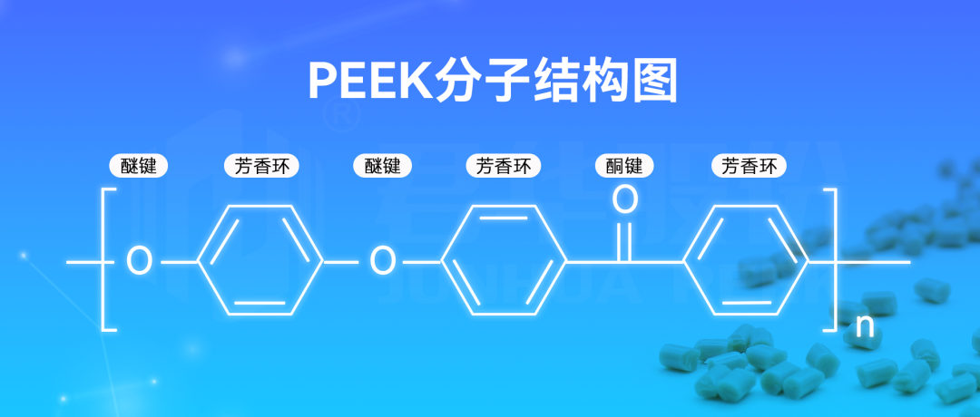 氧漂机PEEK耐磨轴套在强碱环境下的优势