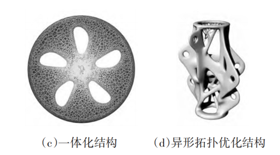 微结构材料及其在汽车上的应用