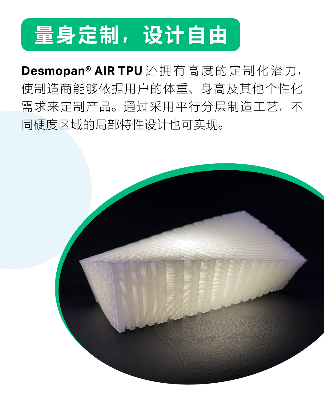 新品上线！Desmopan® AIR TPU助力打造100%回收软垫