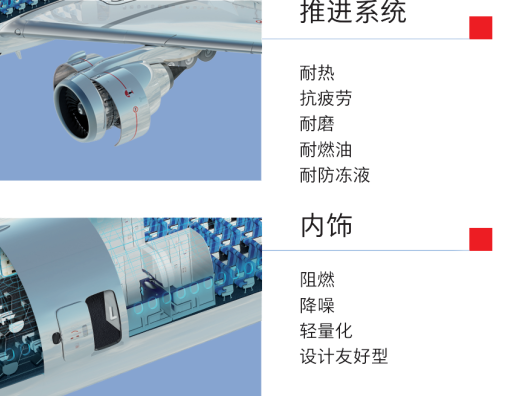 帮您达到新高度，航空航天领域的战略合作伙伴——MCAM