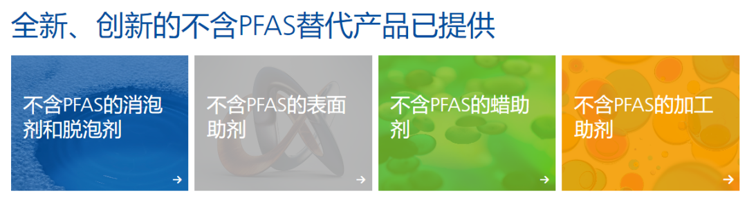 PFAS在塑料中不能用了！10余家企业已经推出替代方案！