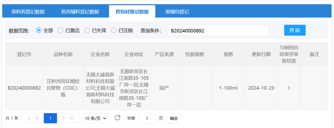 国内首次！COC再实现突破