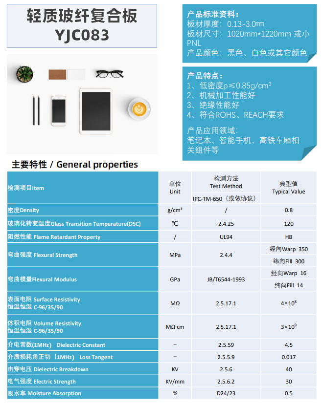 玻纤板手机后盖应用持续渗透，11家材料供应商盘点