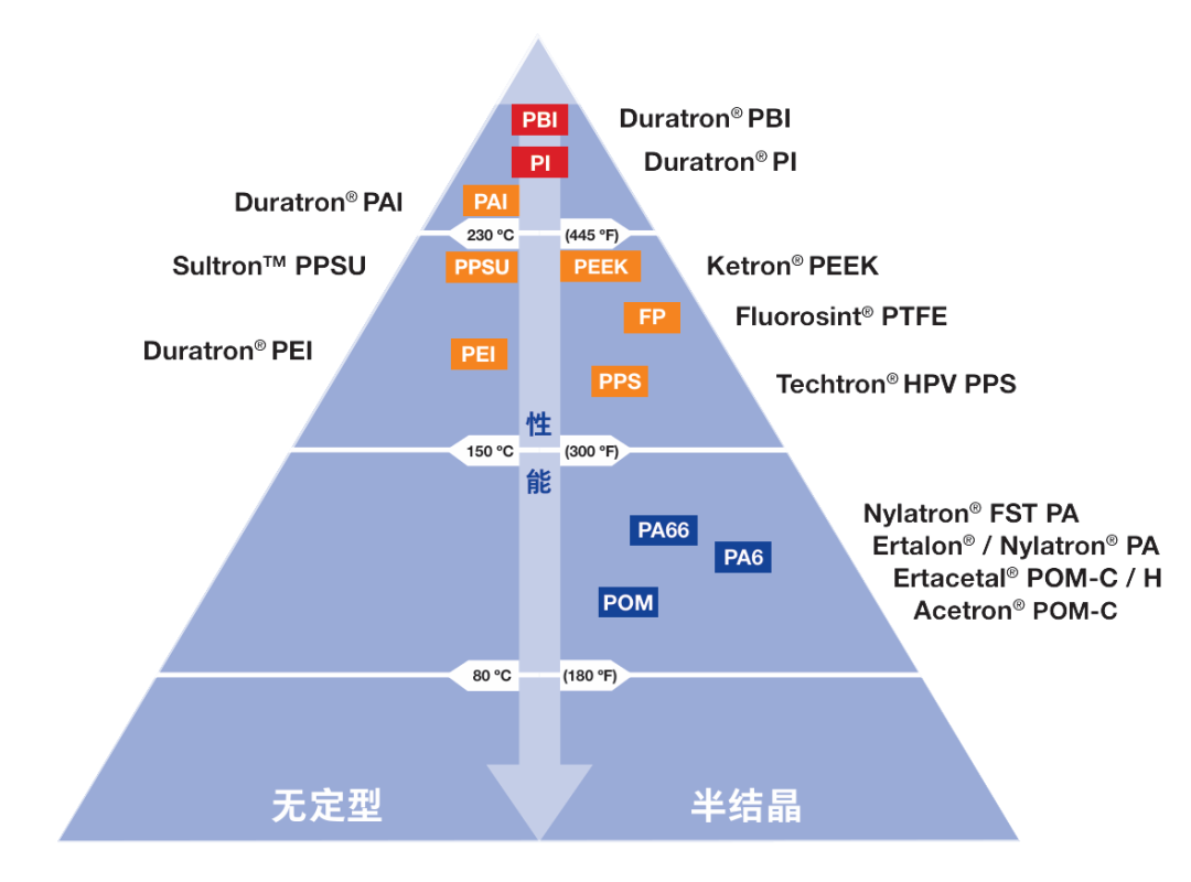 帮您达到新高度，航空航天领域的战略合作伙伴——MCAM