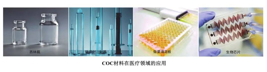 国内首次！COC再实现突破