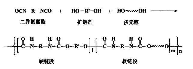 TPU材料在电子雾化器上的应用