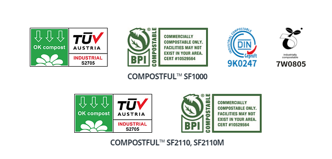 对话自然：LG化学COMPOSTFUL™生物降解材料