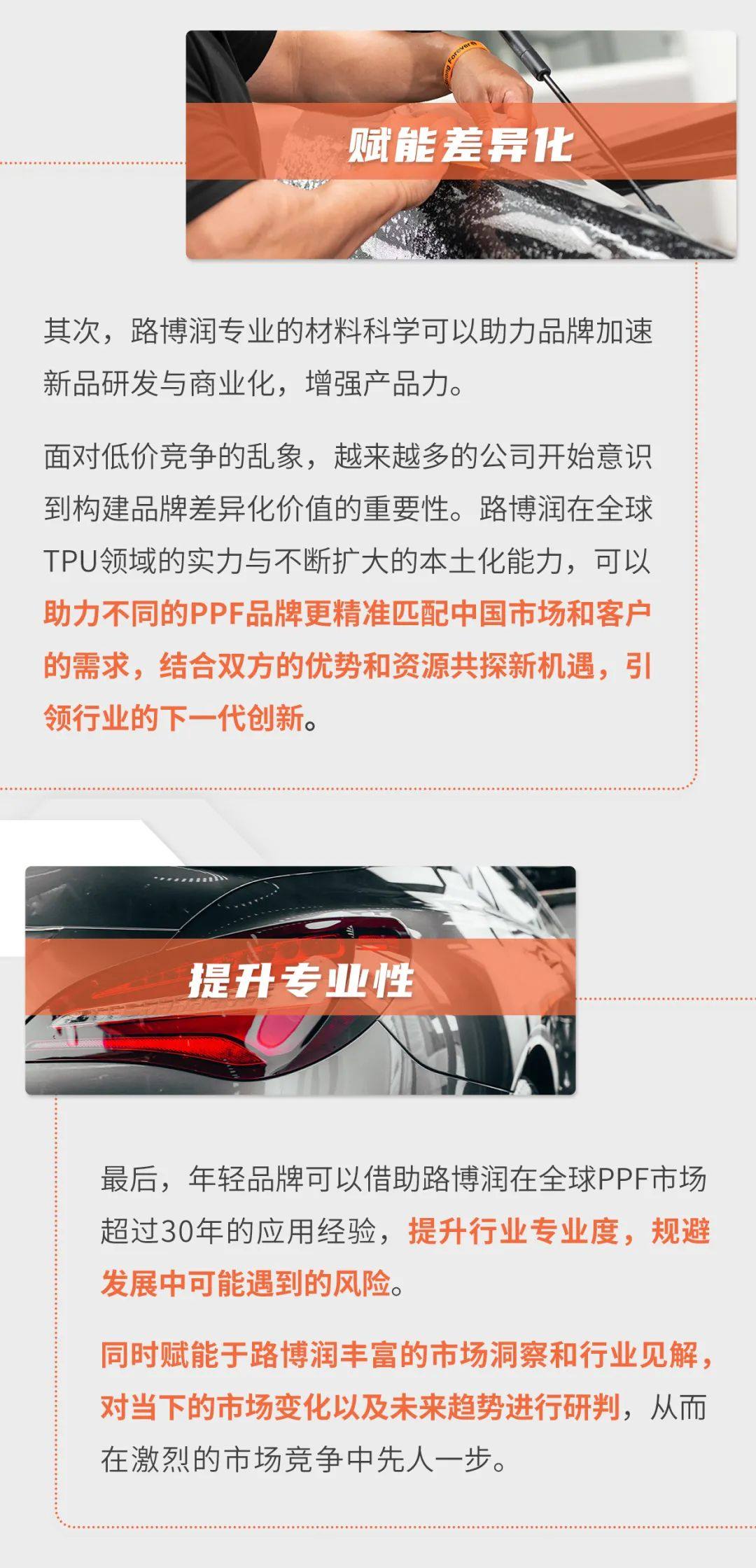 路博润“ESTANE® TPU”赋能生态系统，三大价值持续注入行业新活力