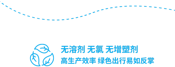 随心切换，易如反掌！Elastoskin®汽车后备箱地板玩转车型变身