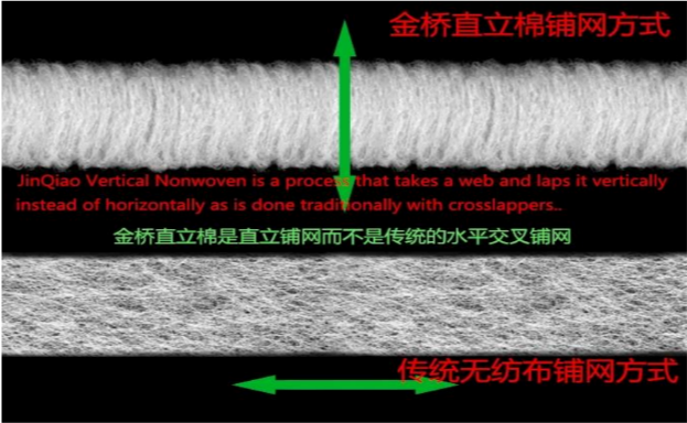 ​TPEE材料简介及鞋材应用