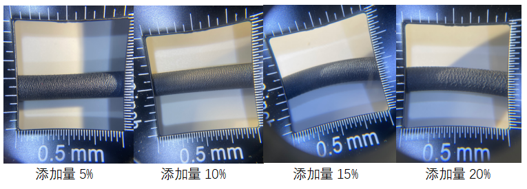 新型亚光雾面剂——昆山融点“耐磨雾面母粒”系列产品