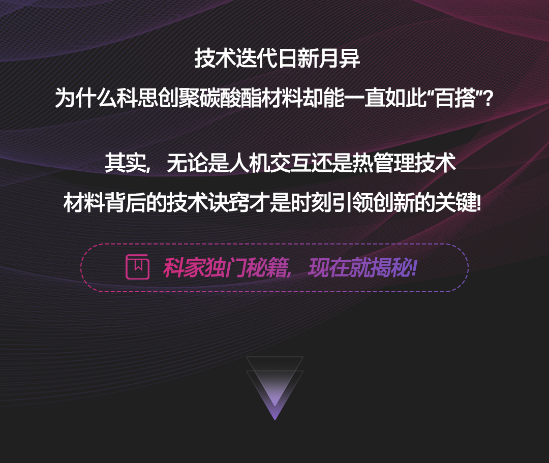 CES直击！揭秘科技创新背后聚碳酸酯的“隐藏实力”