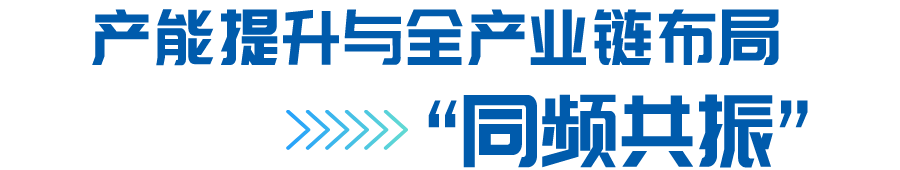 中化国际年产2500吨对位芳纶扩产项目一次性开车成功