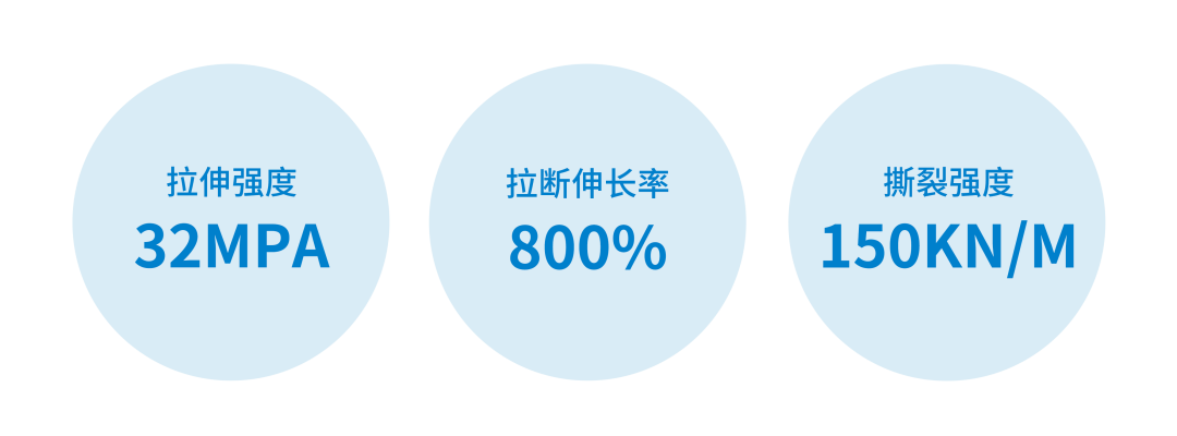 耐寒、强韧又稳定！这款神奇的TPU材料成冰雪装备新宠儿