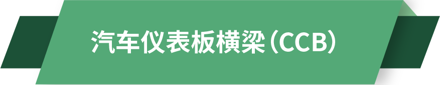 汽车轻量化应用，就看这一篇！