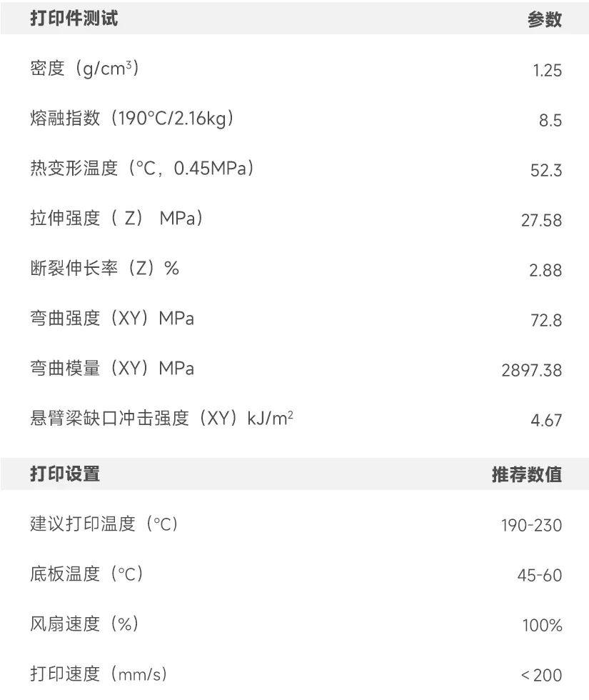 光照下即刻变色！eSUN PLA光变材料正式上线