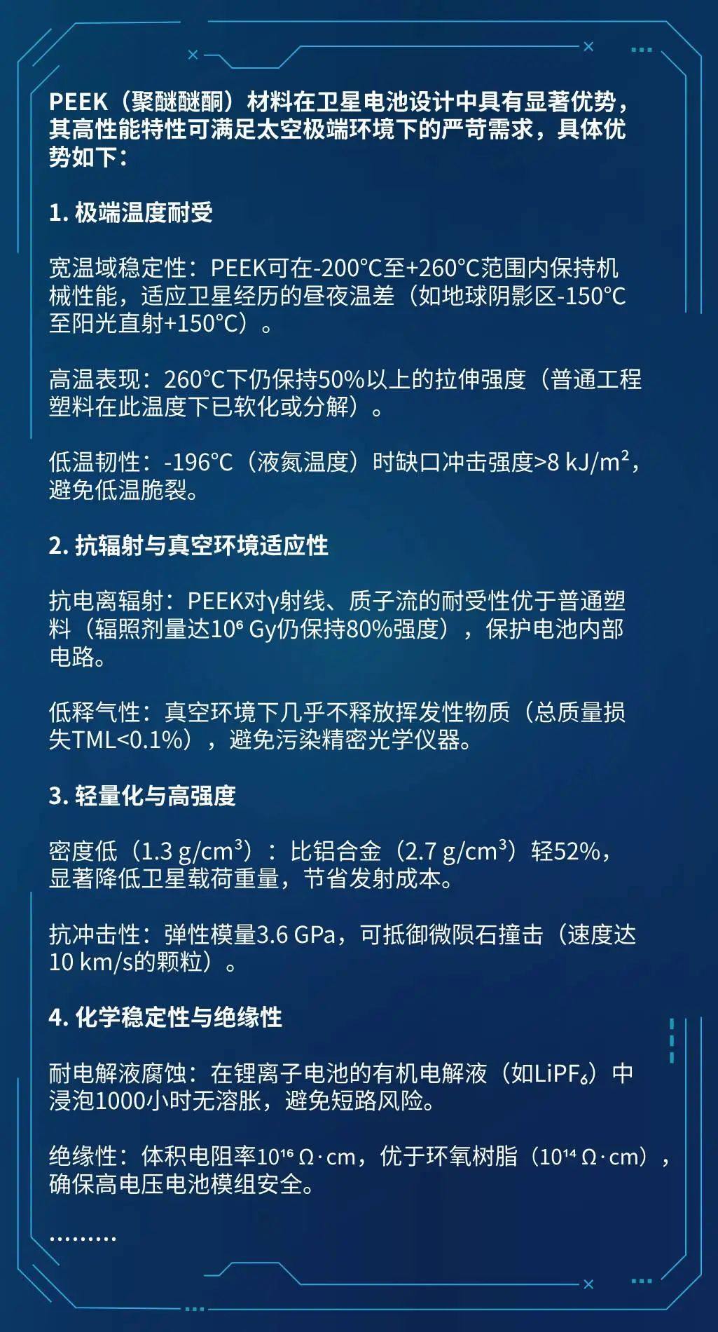 开创性突破：PEEK材料在卫星微型电池领域的创新应用