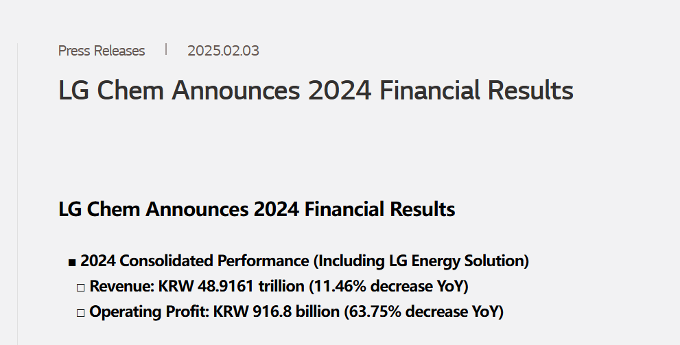 巴斯夫、陶氏、LG化学等20家化工巨头2024业绩汇总