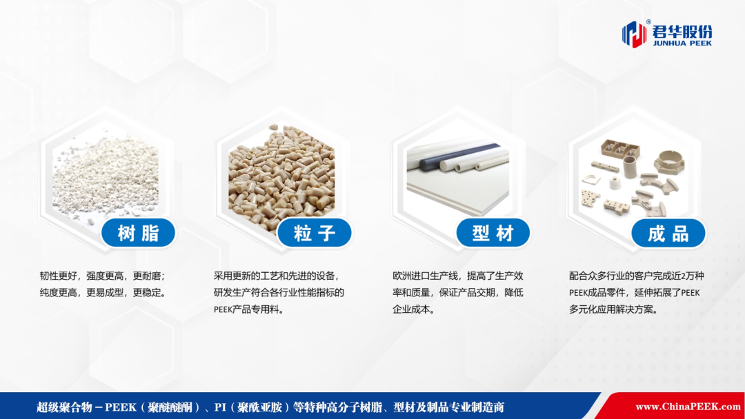 PEEK助力人形机器人轻量化与降本的双向量产攻坚 PEEK助力人形机器人轻量化与降本的双向量产攻坚