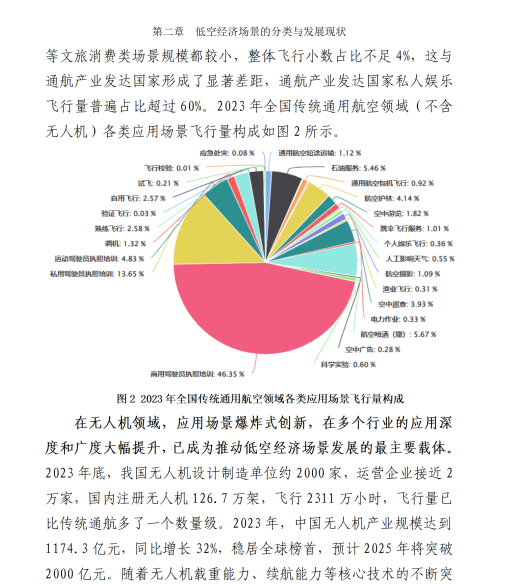 万亿低空经济市场，青睐哪些创新塑料，各有哪些优势？