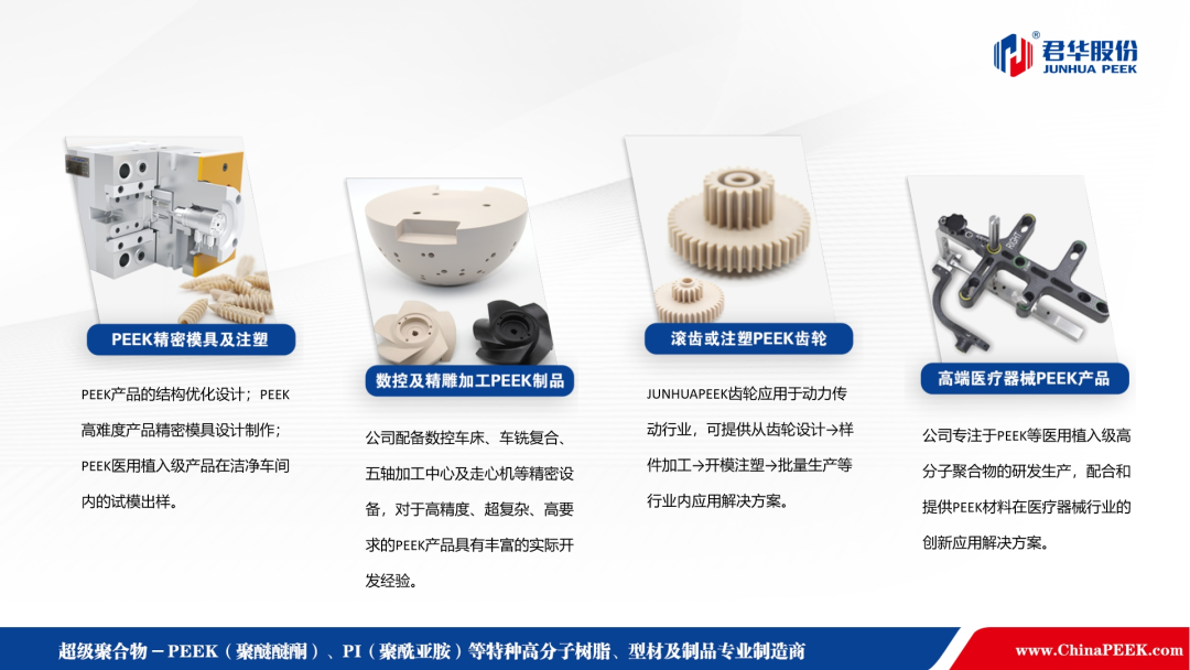 PEEK助力人形机器人轻量化与降本的双向量产攻坚 PEEK助力人形机器人轻量化与降本的双向量产攻坚