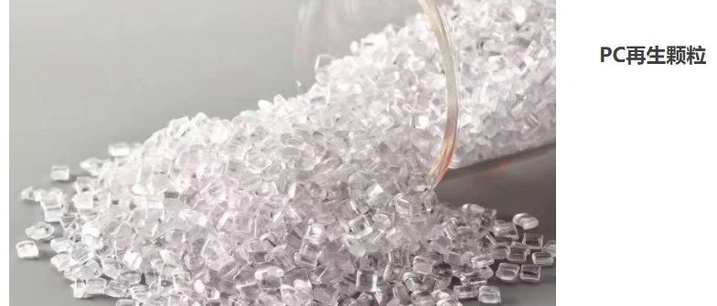 PC再生循环材料，回收处理及主要企业