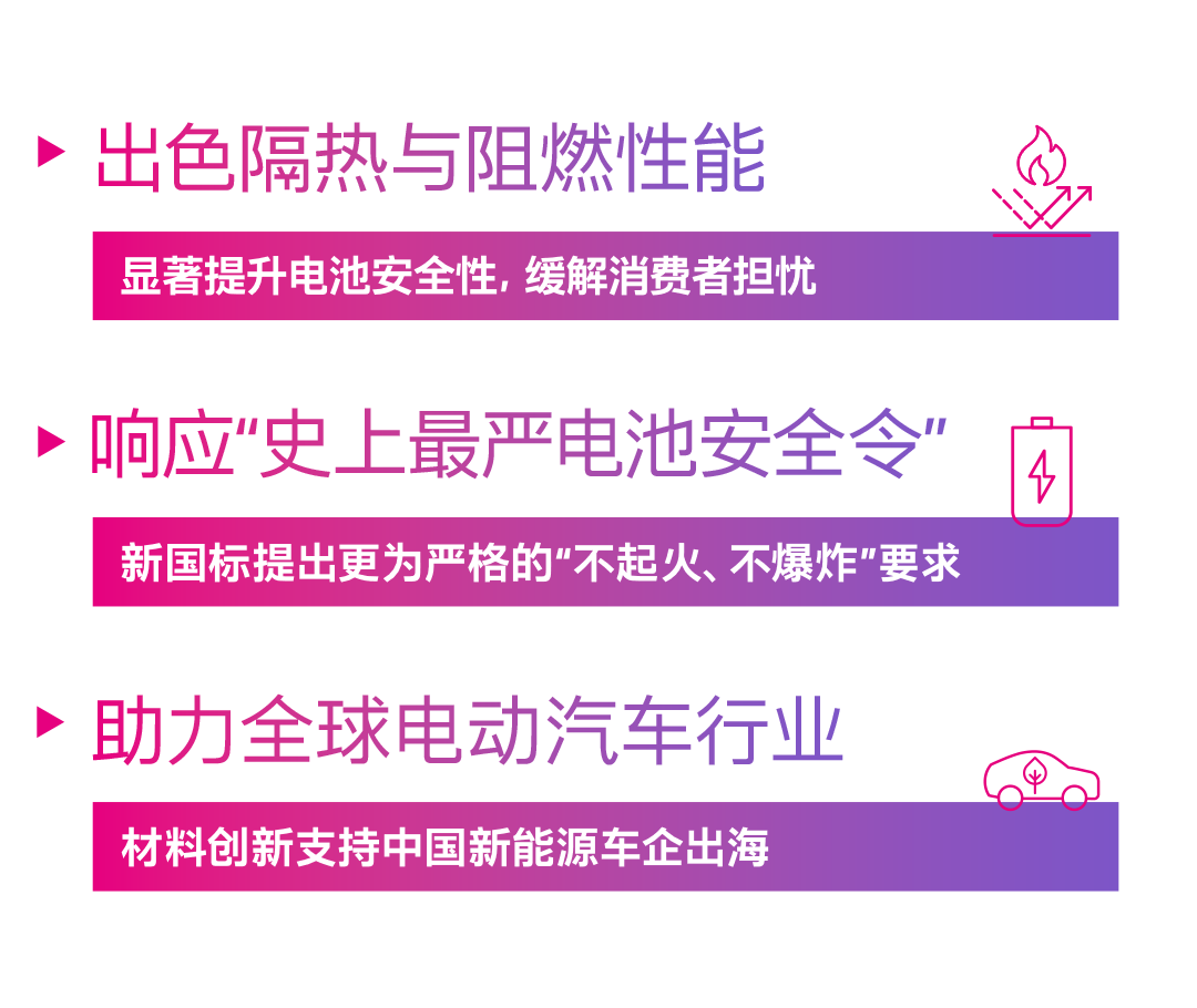 提升电池安全性，科思创发布全新电池阻燃灌封泡沫技术